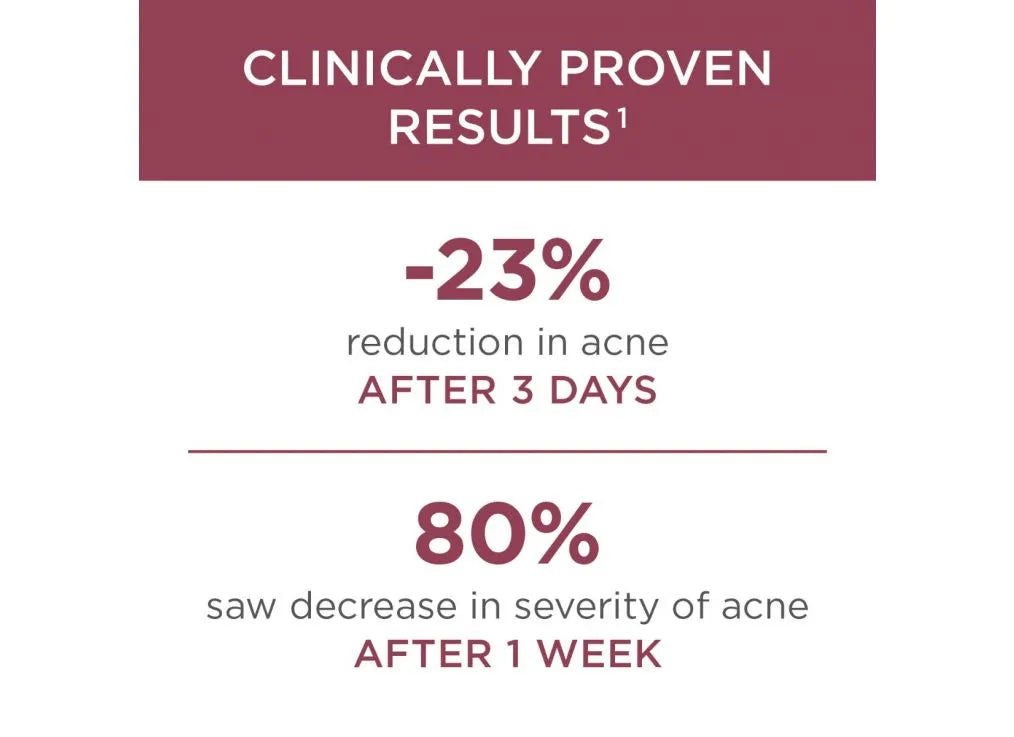 Glytone Acne Treatment System